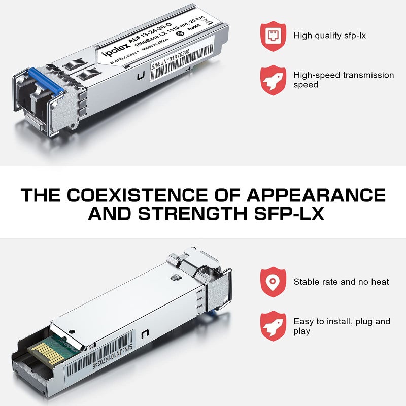 ipolex 1.25G SFP Single Mode LC Transceiver, 1000Base LX Fiber SFP Module, 1310nm SMF, for Cisco GLC-LH-SMD, Ubiquiti UF-SM-1G, Meraki, TP-Link TL-SM311LS and More, 2 Pack - Image 3